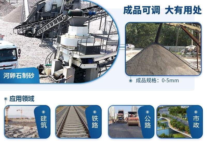 河卵石制砂成品可應用到公路、鐵路、建筑等多種地方