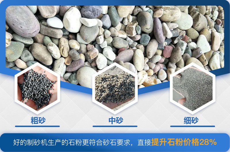 鵝卵石加工成不同規格砂石