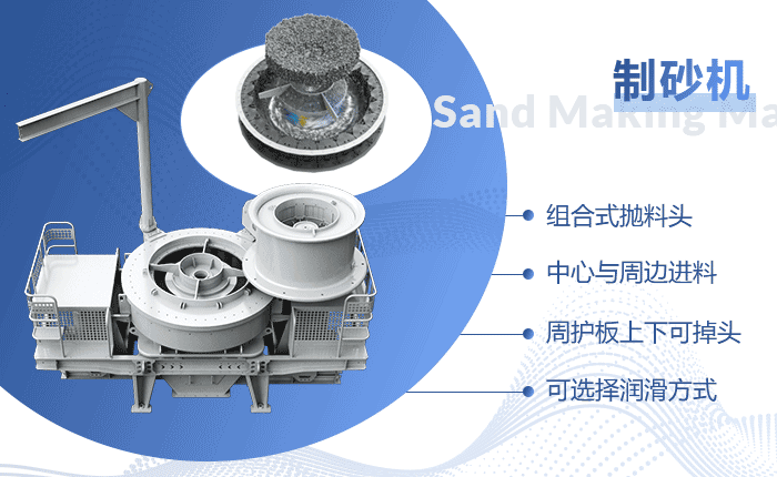 節能型制砂機工作原理