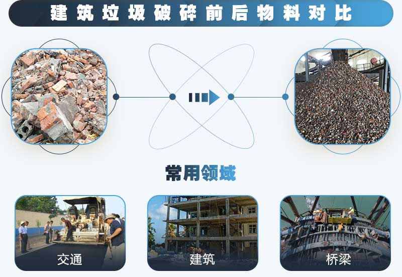 建筑碎石用途廣，投資前景好