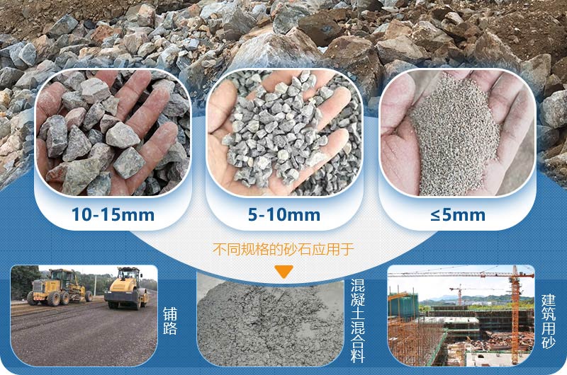 石灰石做建筑材料的規格及用途