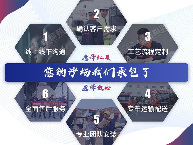 紅星機(jī)器EPC管家式服務(wù)正合客戶(hù)心意