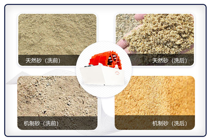 洗砂機(jī)洗過(guò)的沙子更干凈