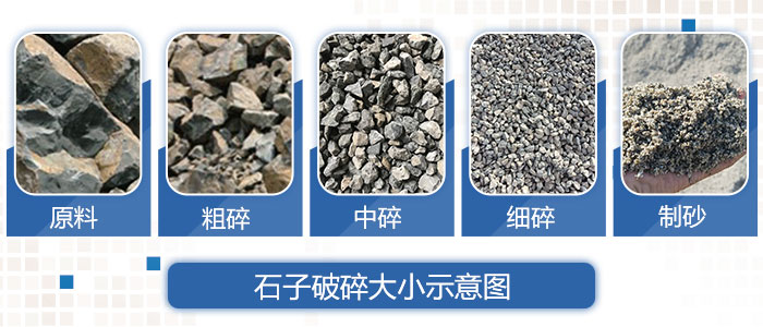 不同規格的毛石成品