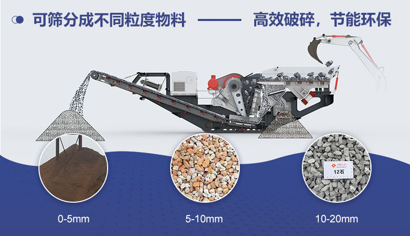 移動式制砂機