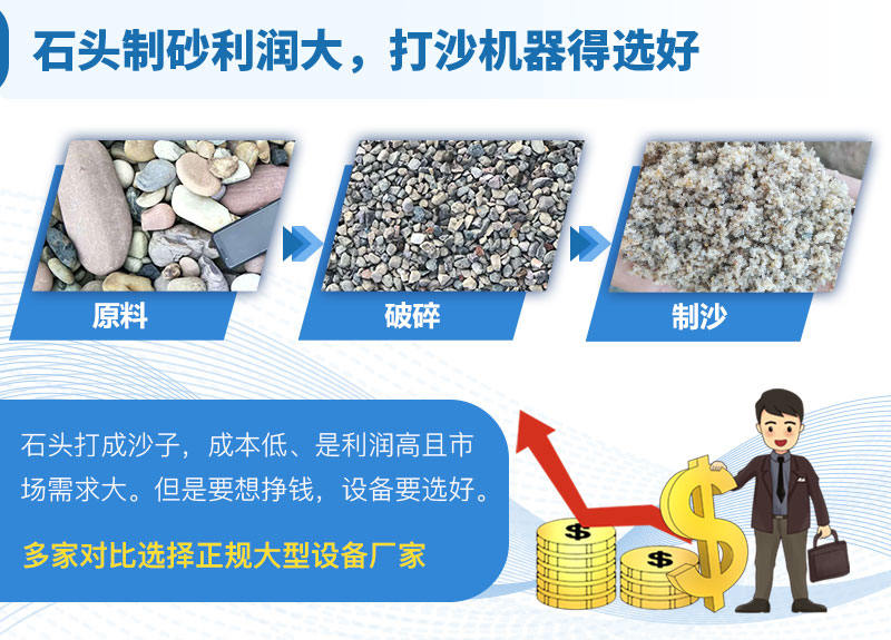 高產量沖擊破你值得擁有