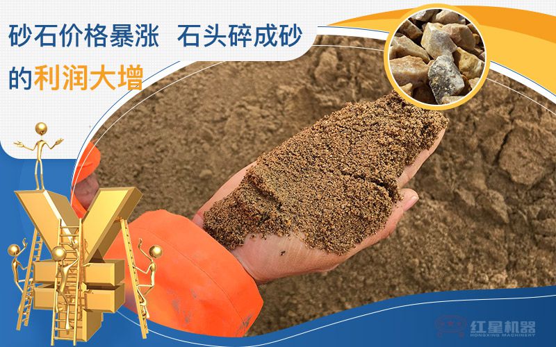 砂石價格上漲，砂廠利潤不斷增加