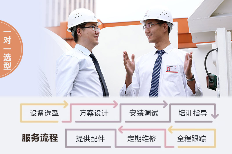 紅星機器為您提供epc總包服務