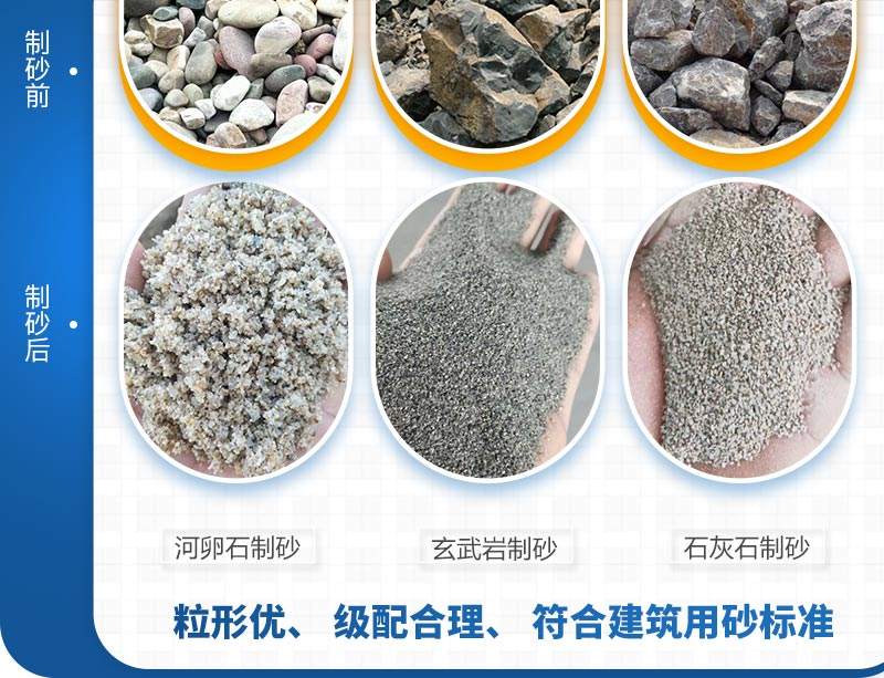 大型制砂機生產骨料品質高需求大