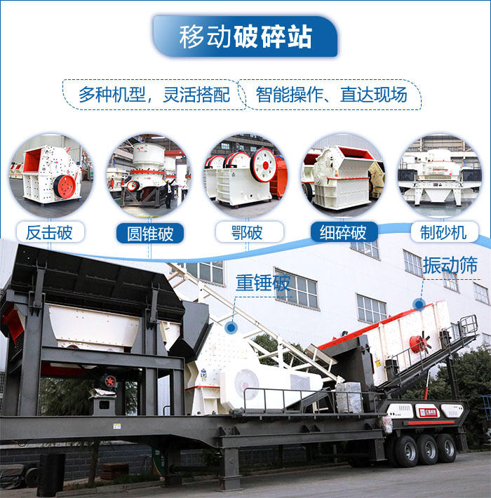 移動(dòng)建筑垃圾處理設(shè)備多種搭配方式